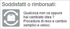 Soddisfatti o rimborsati sul negozio Stereo Auto